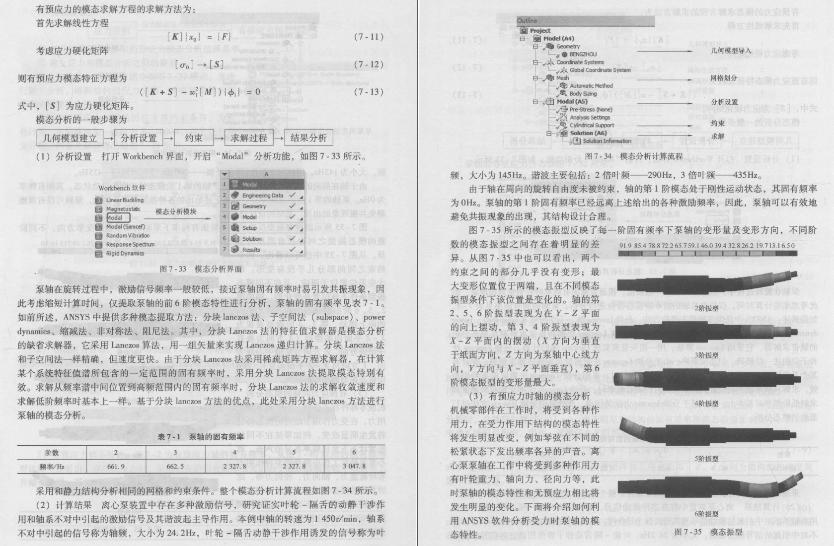 《叶片泵的计算机辅助设计与分析》PDF